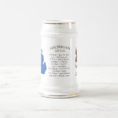 ミシガン州統計 ビールジョッキ (中央)