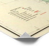 ミシガン州 ポスター (角)