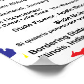 ミシガン教育事実US州 ポスター (角)