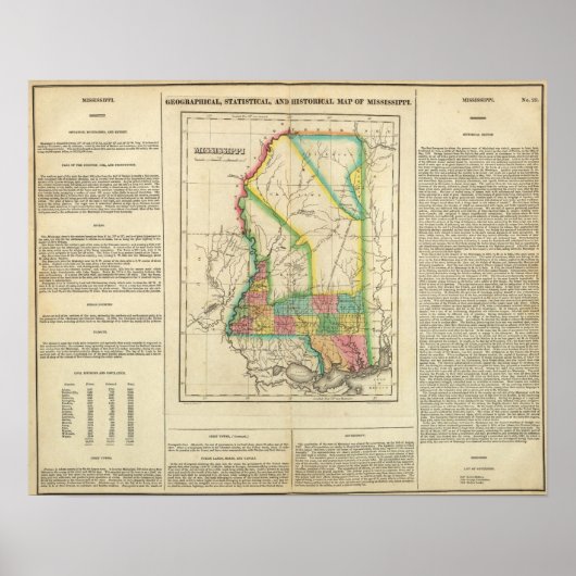 ミシシッピの地図 ポスター (正面)