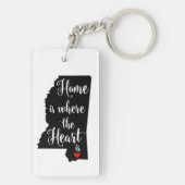 ミシシッピーの州のキーホルダー キーホルダー (裏面)