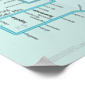 ミシシッピ中部20インチx 30インチ ポスター (角)