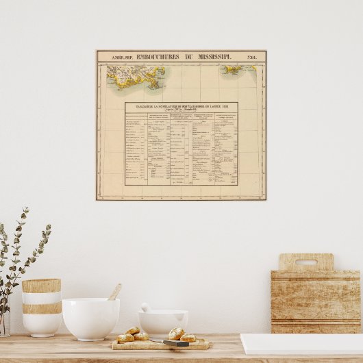 ミシシッピ川61 ポスター (キッチン)