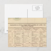 ミシシッピ川61 ポストカード (正面/裏面)