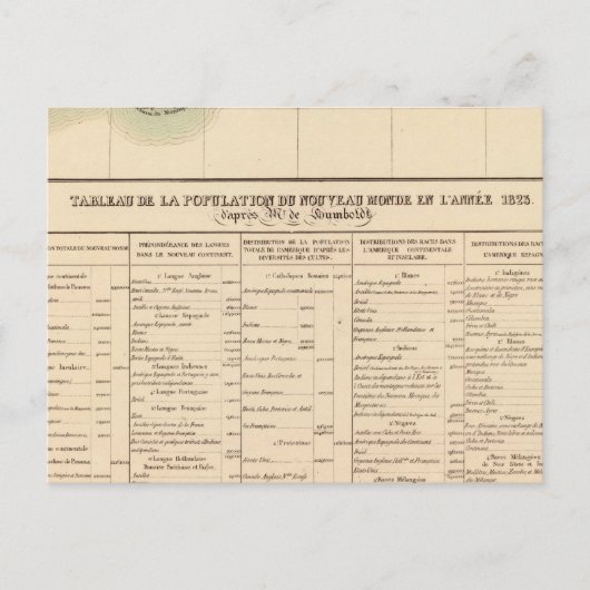 ミシシッピ川61 ポストカード (正面)