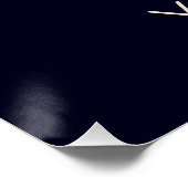 ミシシッピ州統一された州地図ヴィンテージUSA ポスター (コーナー)