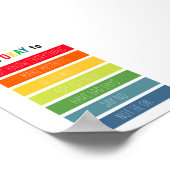 ミスカラフルポスターを作ってもいい ポスター (角)