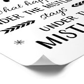 ミスタントーの下で何が起こるかクリスマスを過ごす ポスター (角)