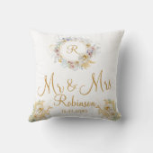 ミスター・アンド・ミセス金ゴールドフローラモノグラムのロゴ装飾用クッション クッション (裏面)