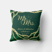ミスター・アンド・ミセス・エメラルド・グリーン大理石の新婚結婚女 クッション (裏面)