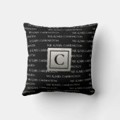 ミスター・アンド・ミセス ネーム モノグラム ブラック ホワイト クッション (裏面)