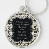 ミスター・ヒップスター・ムスタッシュヴィンテージレトロ キーホルダー (正面)