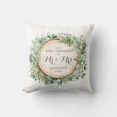 ミスター&ミセス初めてのクリスマスとしての植物園 クッション (正面)