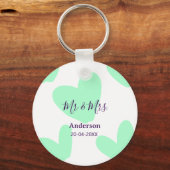 ミスター＆ミセス 姓 日付 年 結婚記念品 キーホルダー (正面)