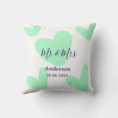 ミスター＆ミセス 姓 日付 年 結婚記念品 クッション (裏面)