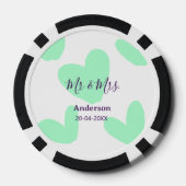 ミスター＆ミセス 姓 日付 年 結婚記念品 ポーカーチップ (裏面)