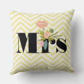 ミスター・ムスタヒー淡い色のイエローホワイトティール(緑がかった色)ジグザグザグ クッション (裏面)