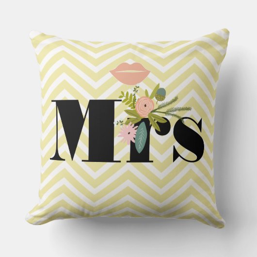 ミスター・ムスタヒー淡い色のイエローホワイトティール（緑がかった色）ジグザグザグ クッション (正面)