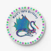 ミスティックドラゴンインカラフル万華鏡のように千変万化するパターンコレクション ペーパープレート (正面)