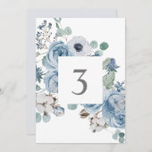 ミスティブルースフローラバラアネモネテーブルカード メニュー (正面/裏面)