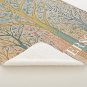 ミスティ・リベリエ シェルパブランケット (3/4)