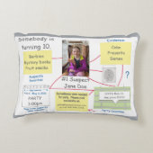 ミステリー犯罪解決証書委員会招待状 アクセントクッション (裏面)