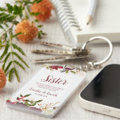 ミステルトーマナーウォーターカラートゥザシスター引用文 キーホルダー (正面右)