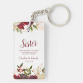 ミステルトーマナーウォーターカラートゥザシスター引用文 キーホルダー (裏面)