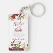 ミストレートマナートゥザマザーオブザブライド引用文 キーホルダー (裏面)