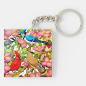 ミズキKeychainのカラフルな野生の鳥 キーホルダー (裏面)