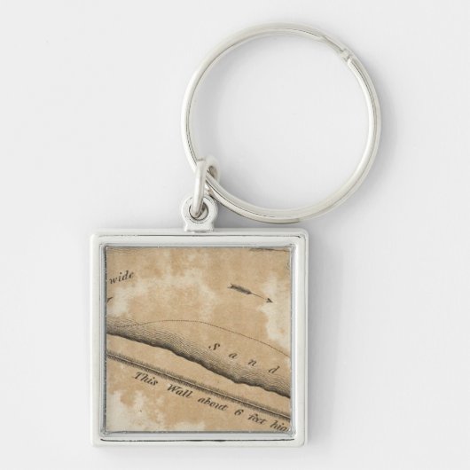 ミズーリの古代の要塞 キーホルダー (正面)