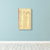 ミズーリの地図2 キャンバスプリント (インサイチュ (ウッドフロア))