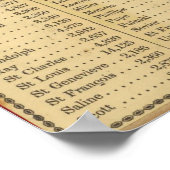 ミズーリの地図 ポスター (角)