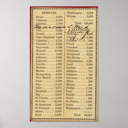 ミズーリの地図 ポスター (正面)