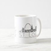 ミズーリ州セントルイス |都市型スカイライン コーヒーマグカップ (正面右)