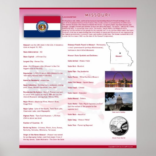 ミズーリ州,MOポスター ポスター (正面)