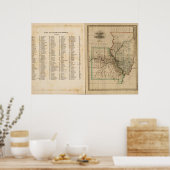 ミズーリ,イリノイ ポスター (キッチン)