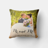 ミセスの写パーソナライズされた真結婚装飾用クッション クッション (裏面)