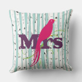 ミセス又はミセスが樺の木ツリー枕をパーソナライズ クッション (裏面)