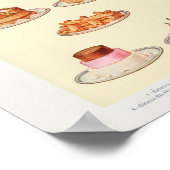 ミセス・カブトムンのヴィンテージ・スイーツアート ポスター (角)