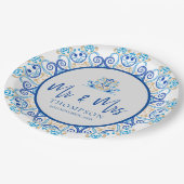 ミセス・ネーム・ウェディングパーティー ペーパープレート (アングル)