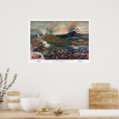 ミッション・リッジの戦いマコーミック収穫1863 ポスター (キッチン)