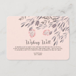 ミッドサマー・ナイト・ドリーム ウィッシング・ウェル・エンクロージャー エンクロージャーカード