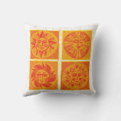 ミッドセンチュリーサン顔オレンジ装飾用クッション クッション (裏面)