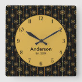 ミッドセンチュリーストライプスターバストカスタムカラーSVG スクエア壁時計 (正面)