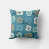 ミッドセンチュリーパターンオブロンティール(緑がかった色)ホワイト金ゴールド クッション (裏面)