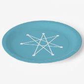 ミッドセンチュリーモダンクリスマス原子スターバストスター ペーパープレート (アングル)