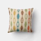 ミッドセンチュリーモダンチェイン数々のカラー クッション (裏面)