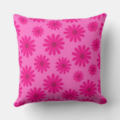 ミッドセンチュリーモダンデイジーレトロパターンピンク クッション (裏面)