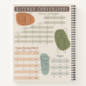 ミッドセンチュリーモダンデザインレシピジャーナル ノートブック (裏面)